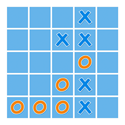 Tic Tac Toe Multiplayer em Jogos na Internet